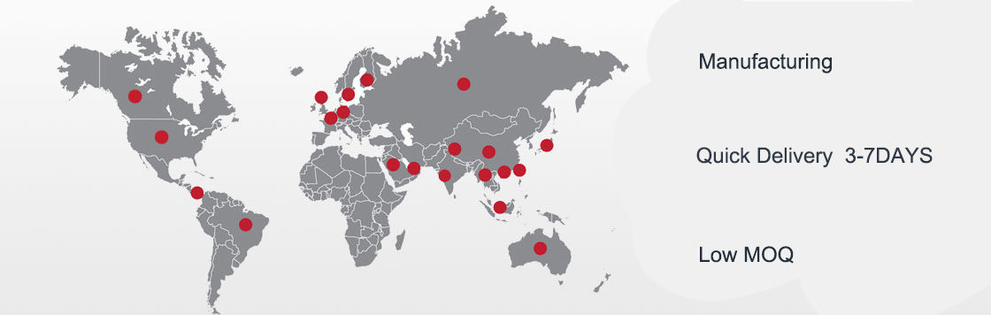 Export, Resale and Manufacturing